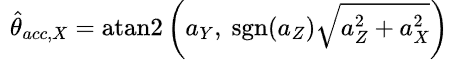 Accelerometer-derived angle equation using atan2